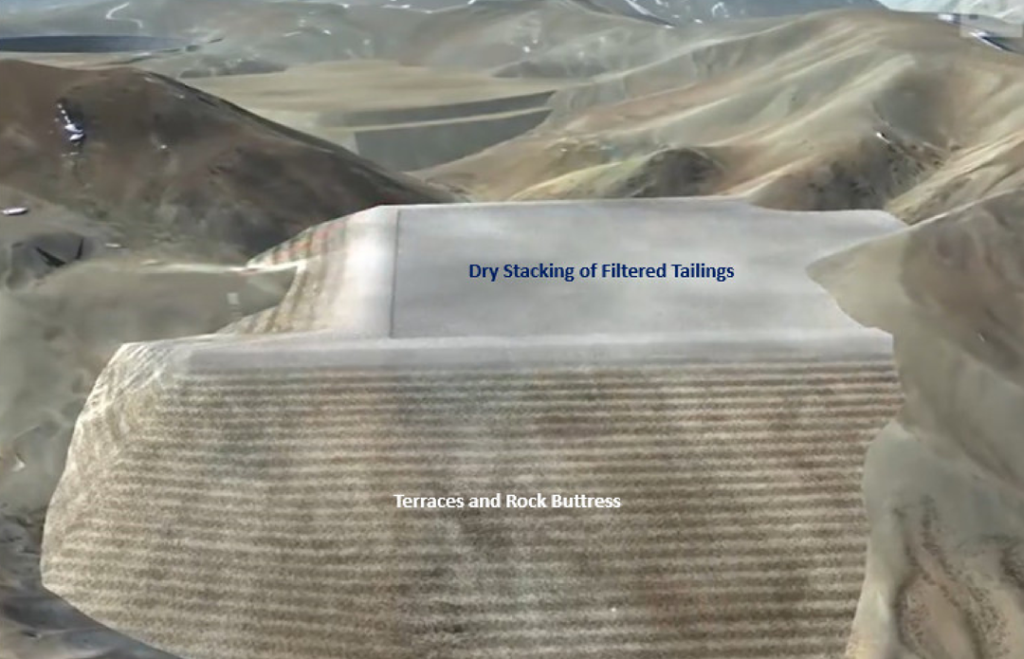 Dry Stacking or Filtered Tailings