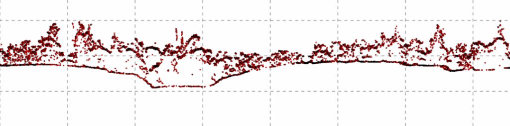 JoLiDAR-120G LiDAR penetration effect